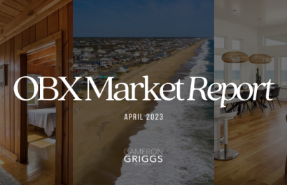 April 2024 Real Estate Market Report